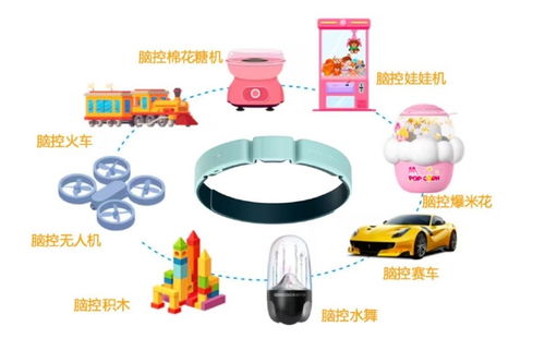 鵬腦科技入局，為酷開AI生態開啟技術開發新篇章